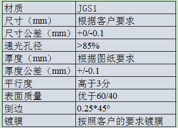 JGS1 直角棱鏡.png