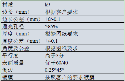 1697975416387682.png K9 直角棱鏡.png