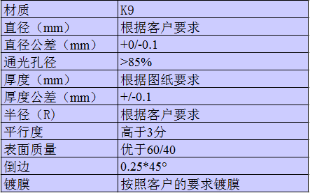 1697978932302488.png JGS1平凹球面反射鏡.png